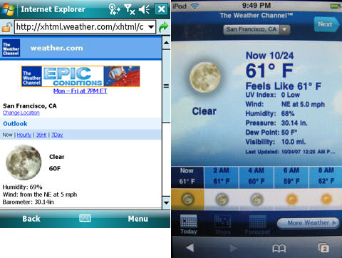 Weather.com Mobile